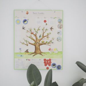 Magnetisk kalender årstiderne Moulin Roty